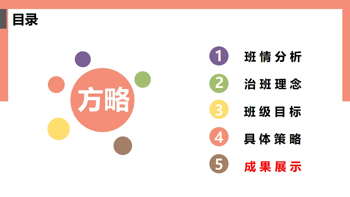 17451778第3页