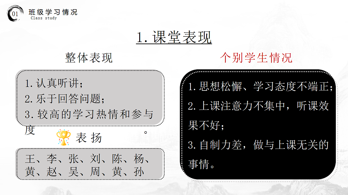 17451780第4页