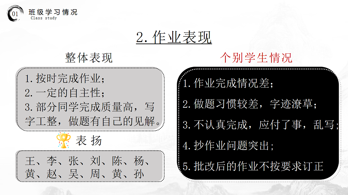 17451780第5页