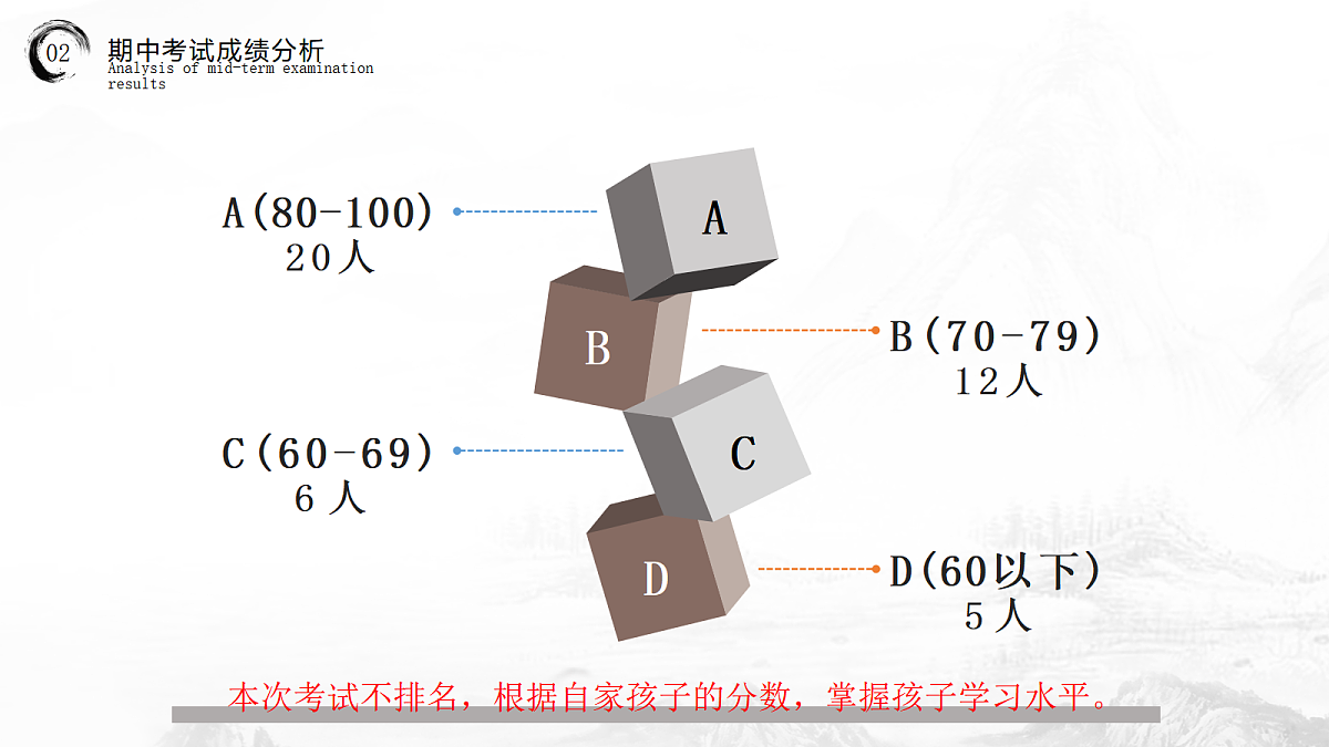17451780第7页