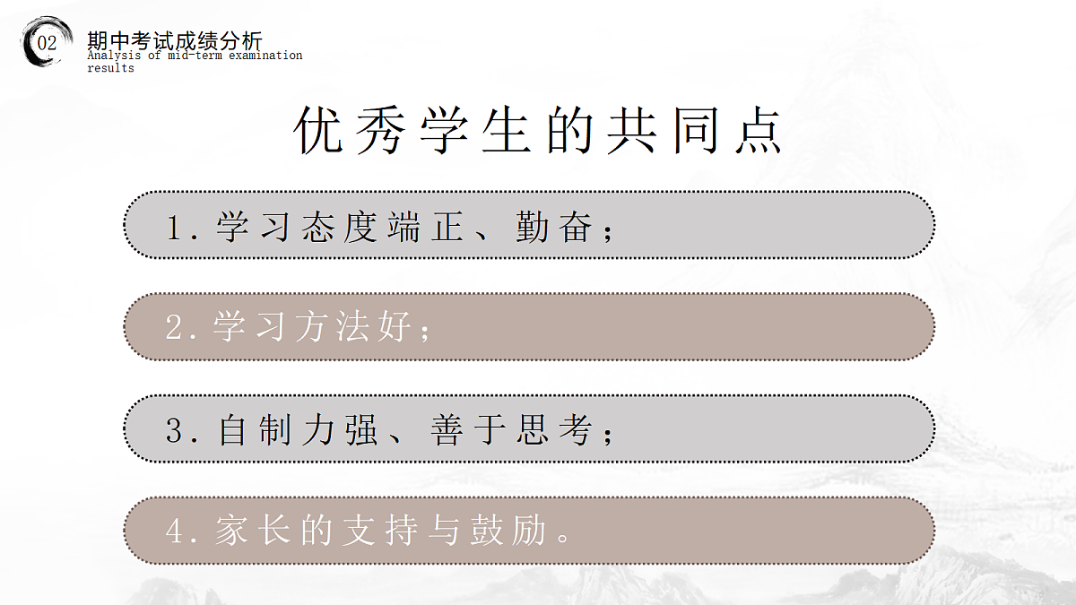 17451780第8页