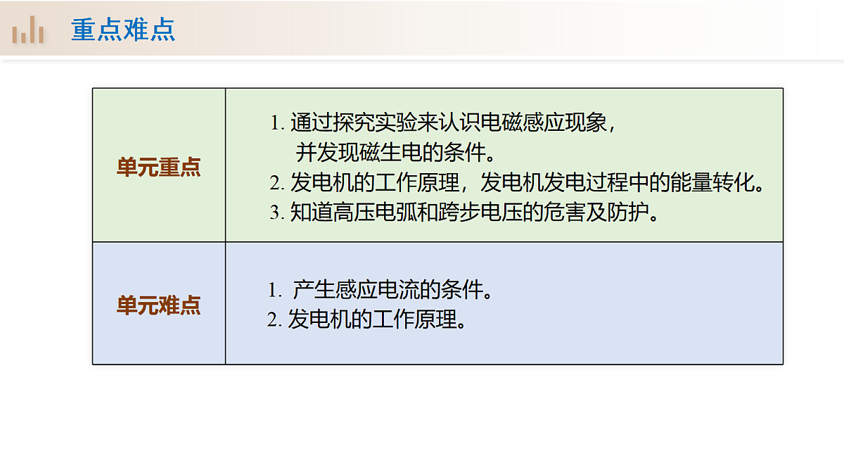 17451799第4页