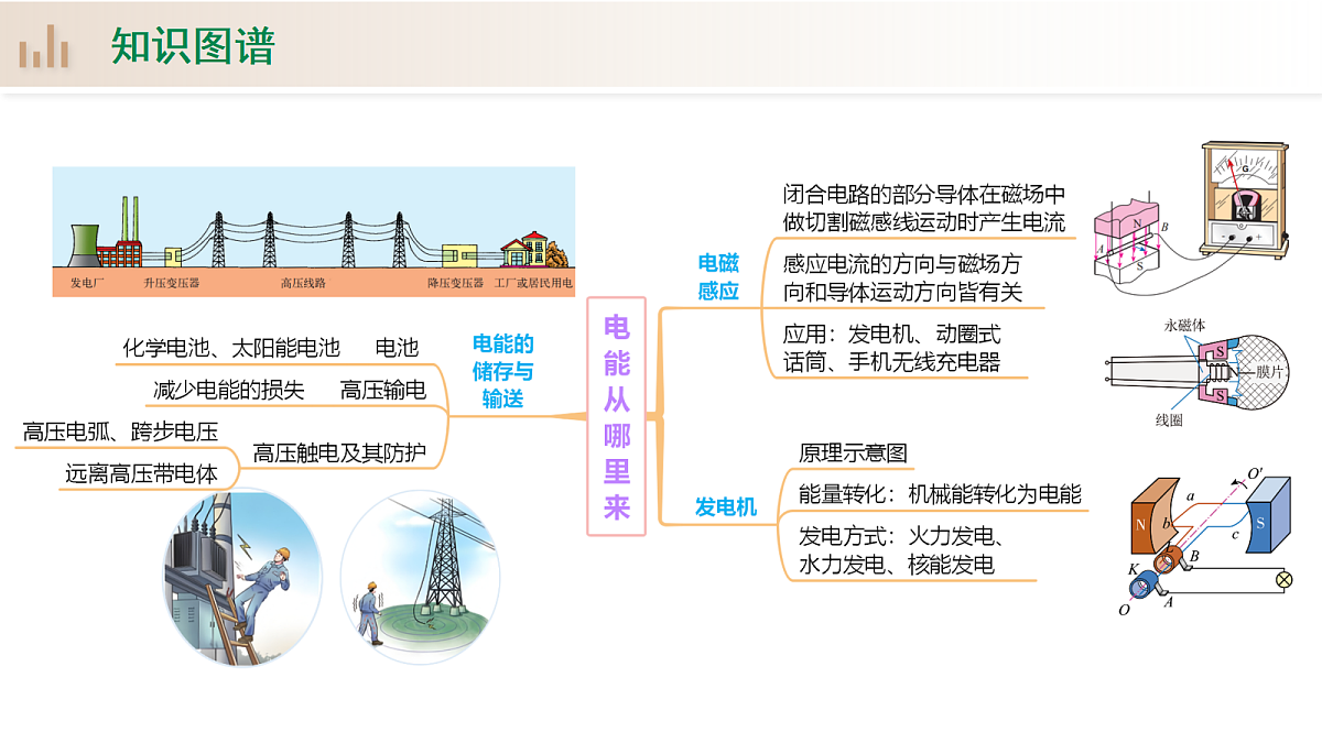 17451799第5页