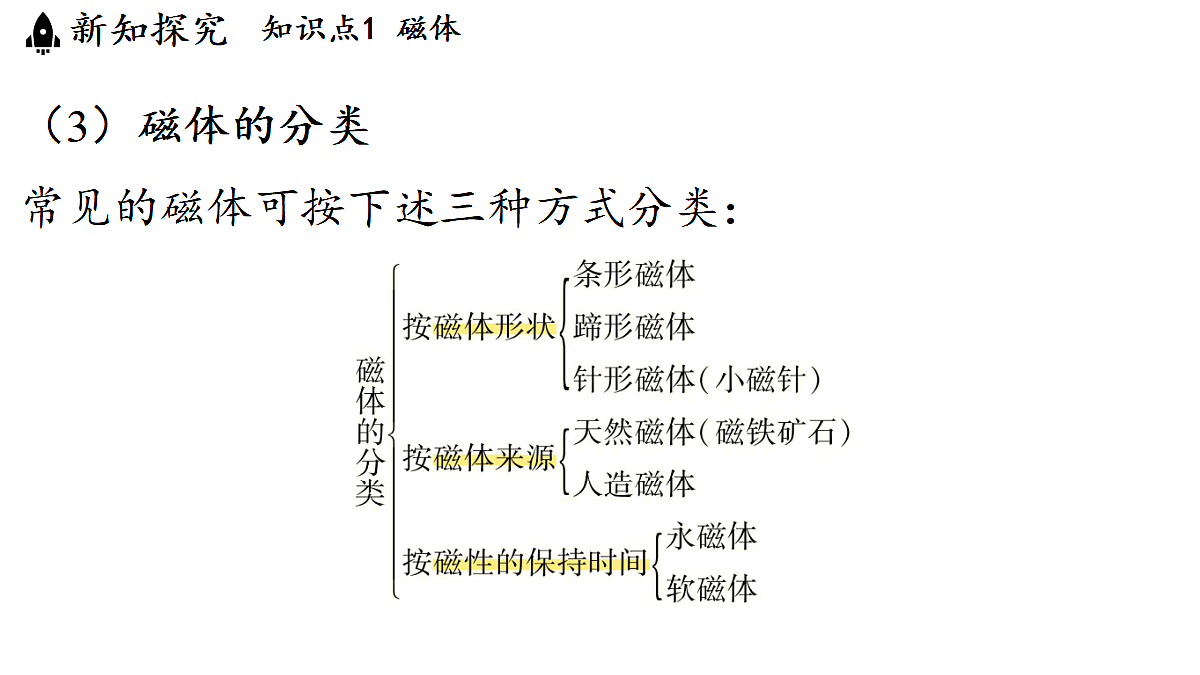 17451804第7页