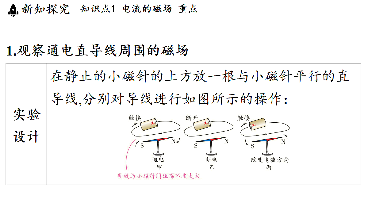 17451809第3页