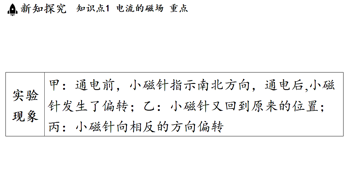 17451809第4页