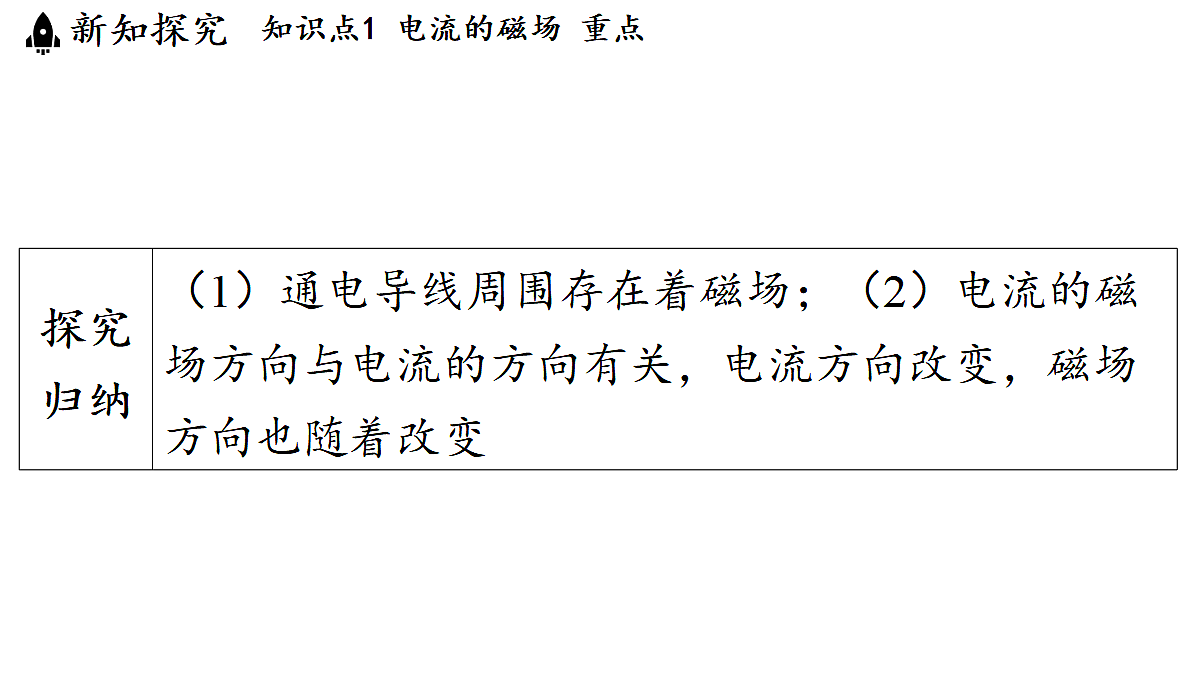 17451809第6页