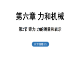 2026年春沪粤版八年级物理下册6.2 弹力 力的测量和表示（课件）