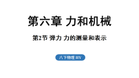 初中物理沪粤版(2024)八年级下册(2024)弹力力的测量和表示背景图ppt课件