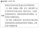 2026年春沪粤版八年级物理下册6.2 弹力 力的测量和表示（课件）