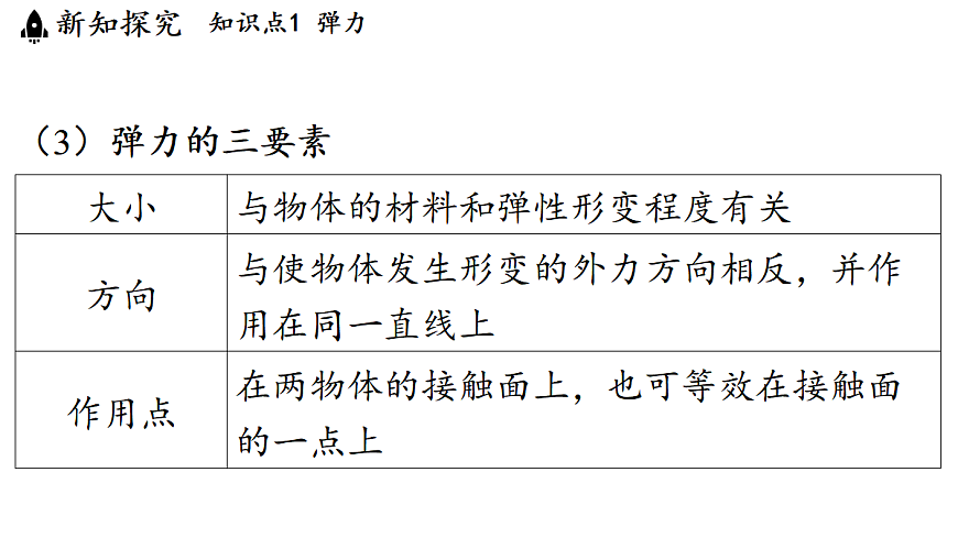 17451987第7页