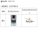 2026年春沪粤版八年级物理下册8.1 压强（课件）