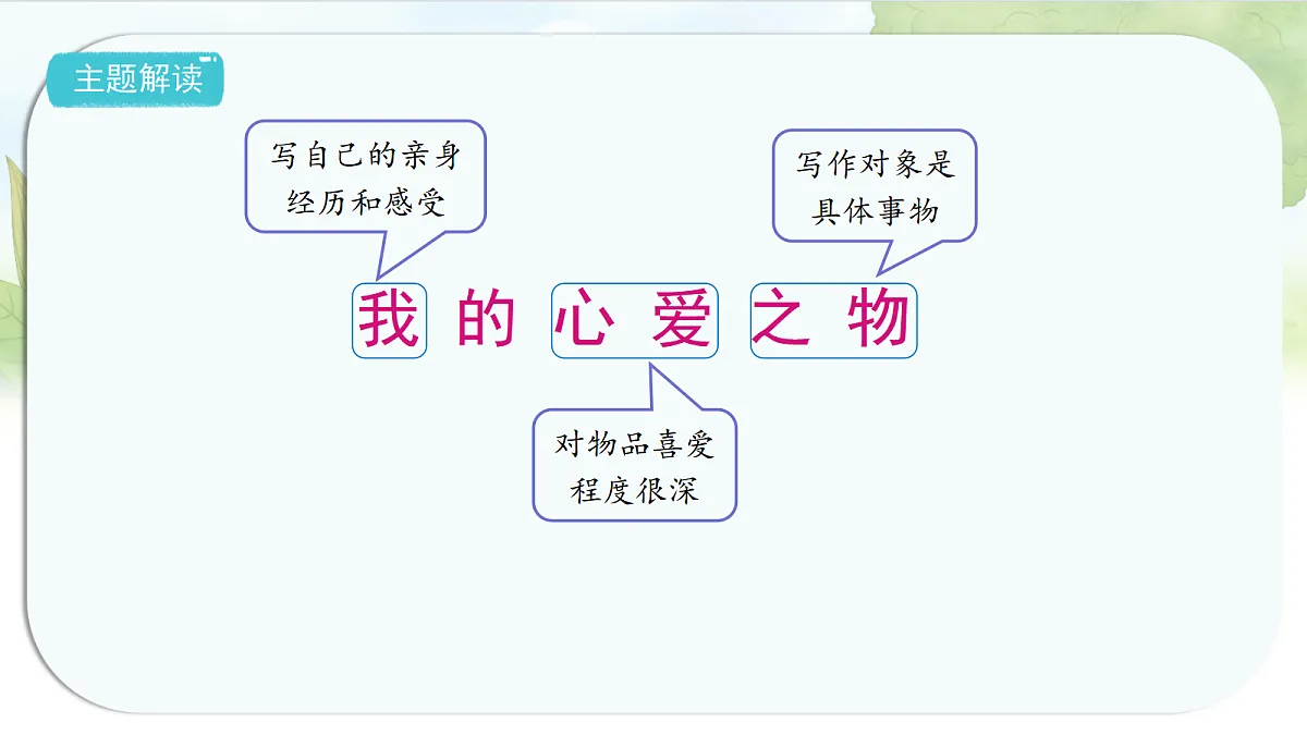 17452033第5页