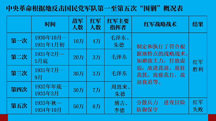 17452064第4页
