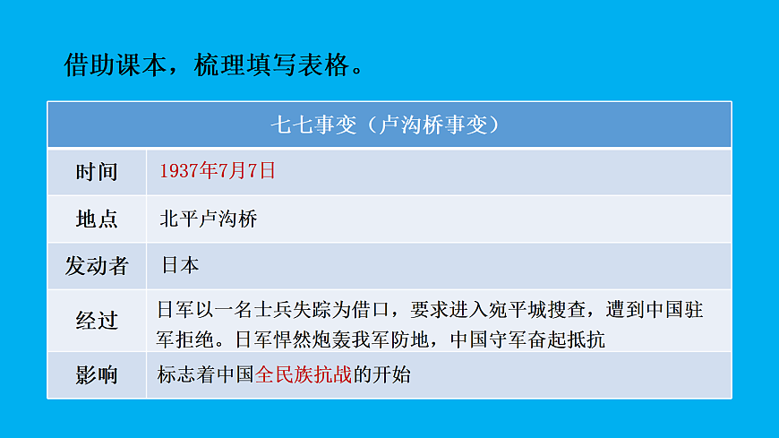 17452066第5页
