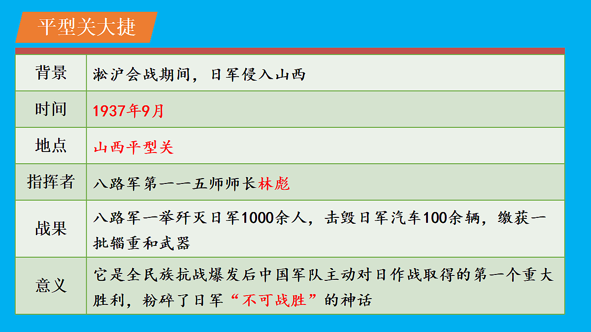 17452067第5页