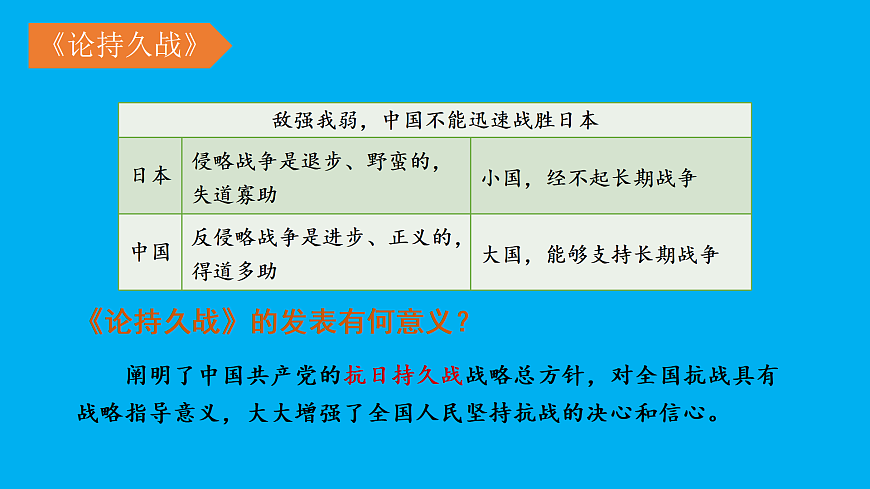 17452068第6页