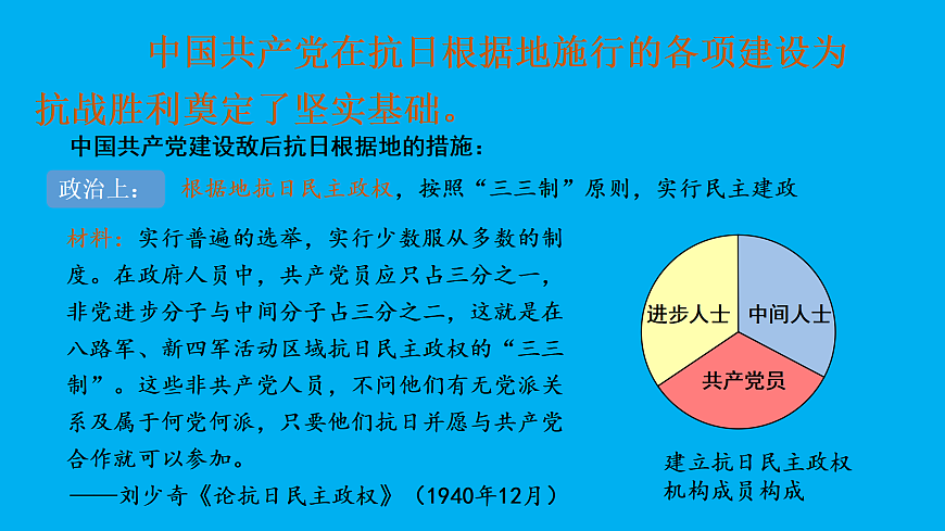 17452068第8页