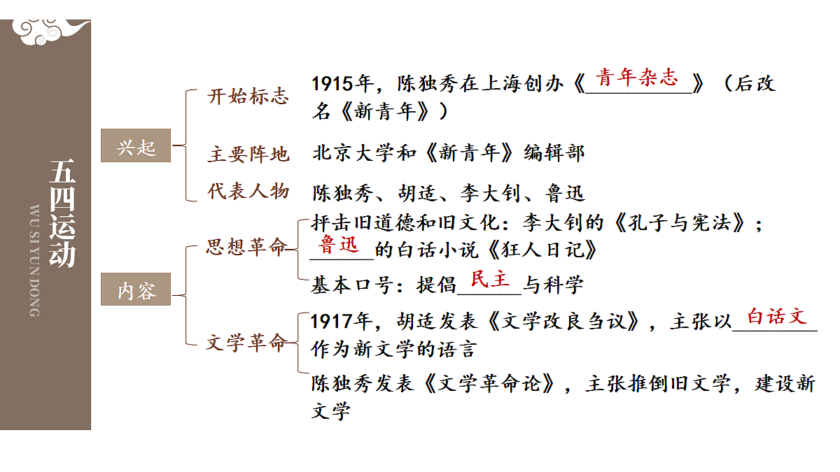 17452110第4页