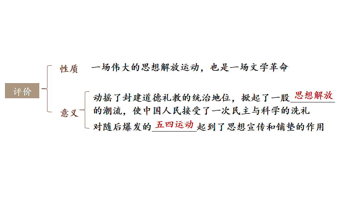 17452110第5页