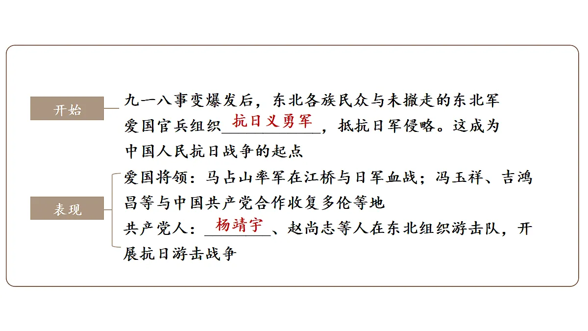 17452111第5页