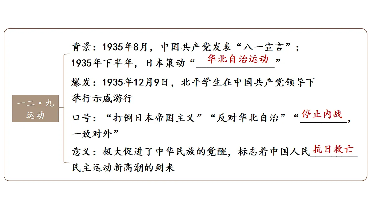 17452111第6页