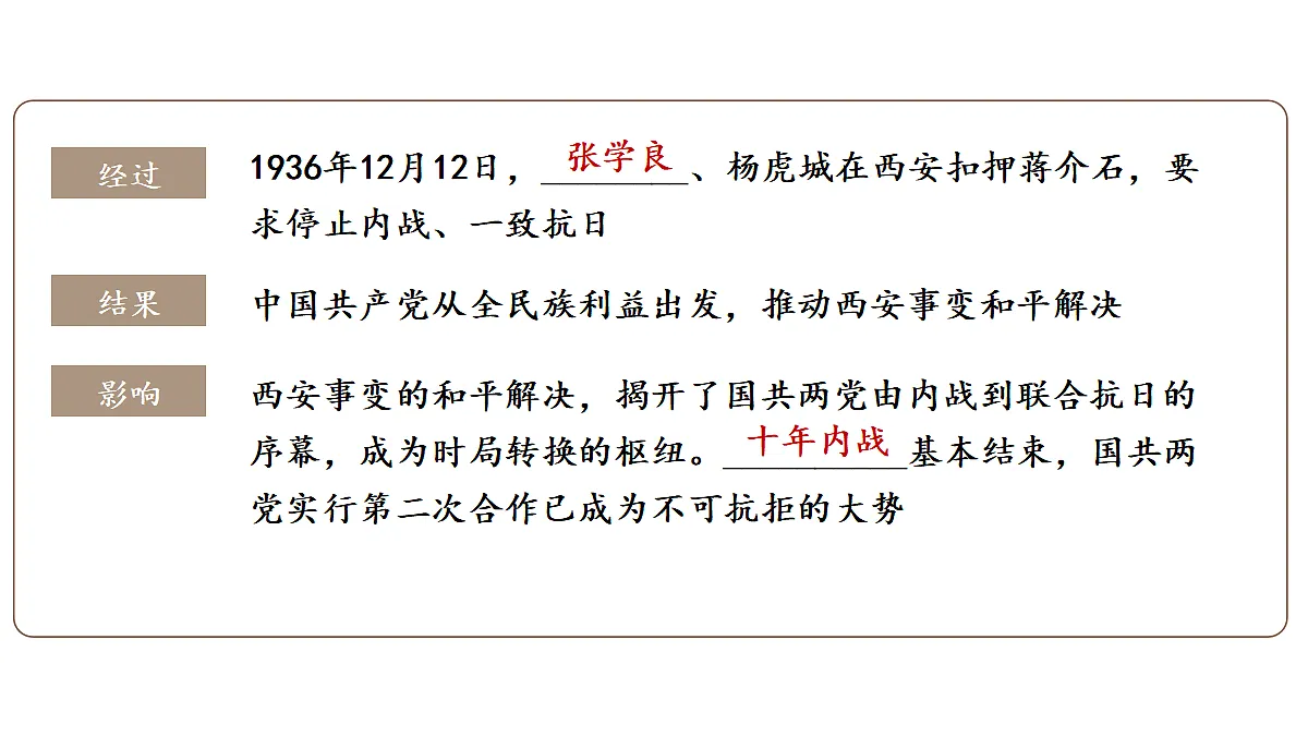17452111第8页