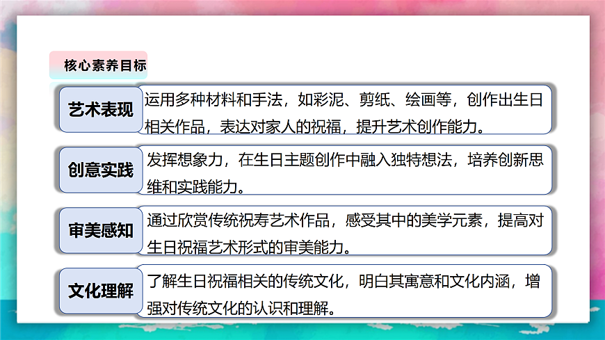 【人美版】美术 三年级上册 第5单元 第2课《家人的生日》第3页