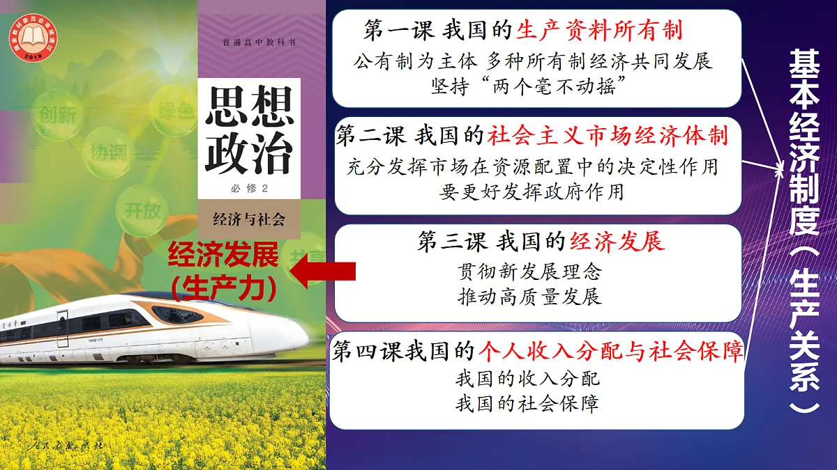 17452313第3页