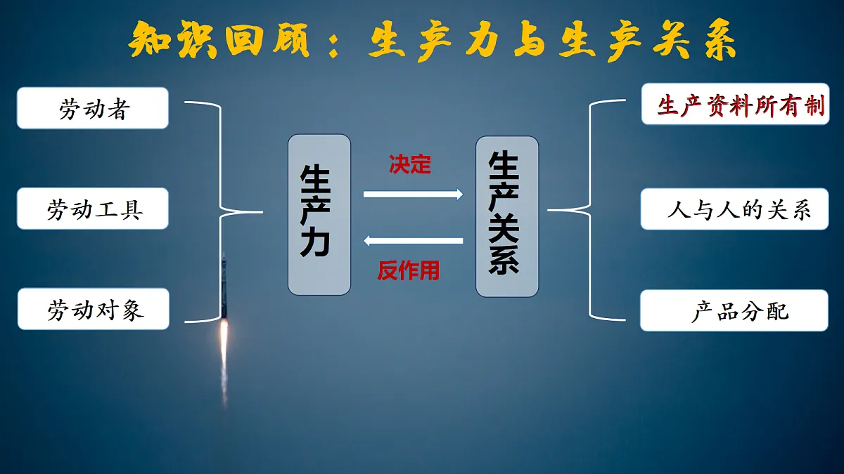 17452313第8页