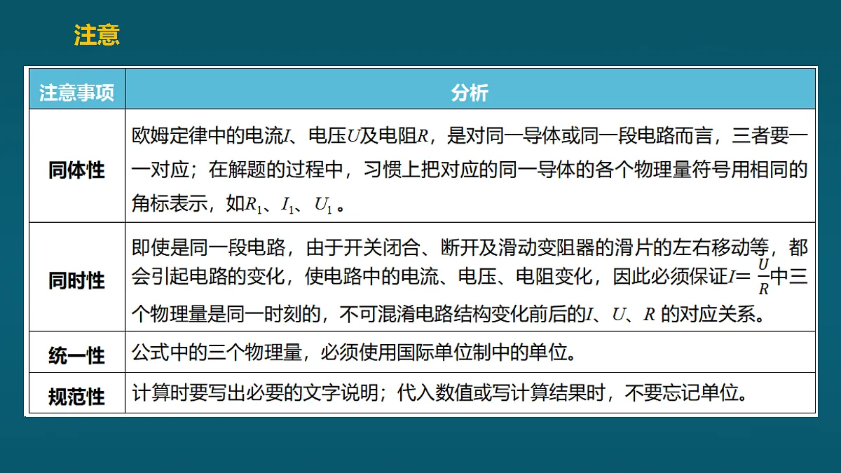 17452458第5页