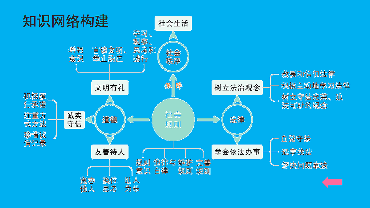 17452800第4页