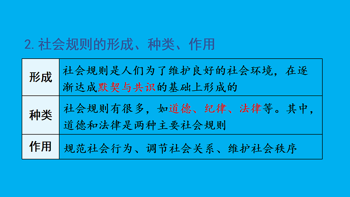 17452800第7页