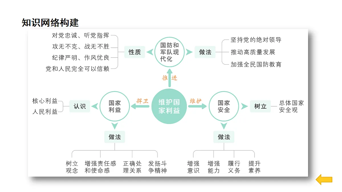 17452801第4页