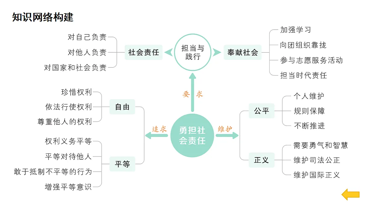 17452802第4页