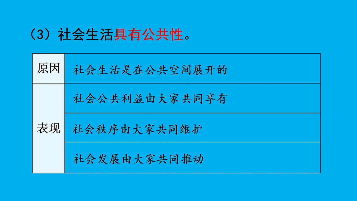17452803第8页