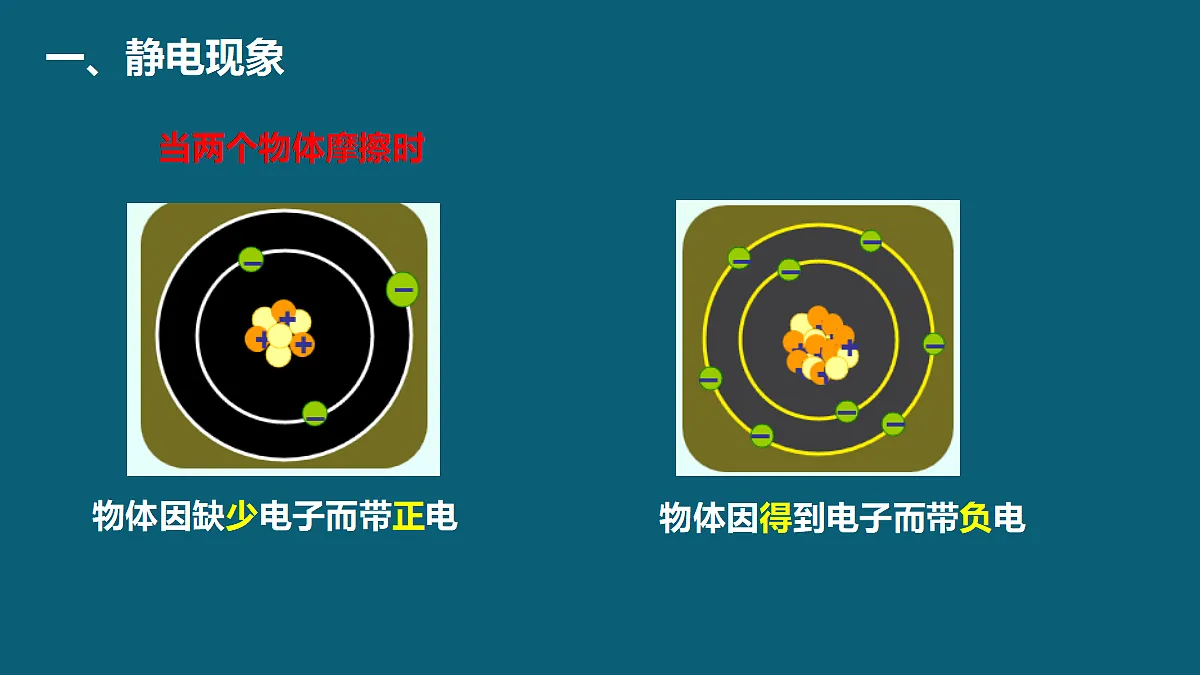 17452844第7页