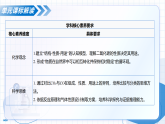 第5章 奇妙的二氧化碳（单元解读课件）-2025-2026学年九年级化学上册（沪教版2024）
