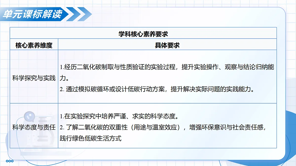 17452852第6页