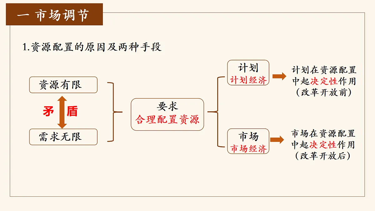 17452879第8页