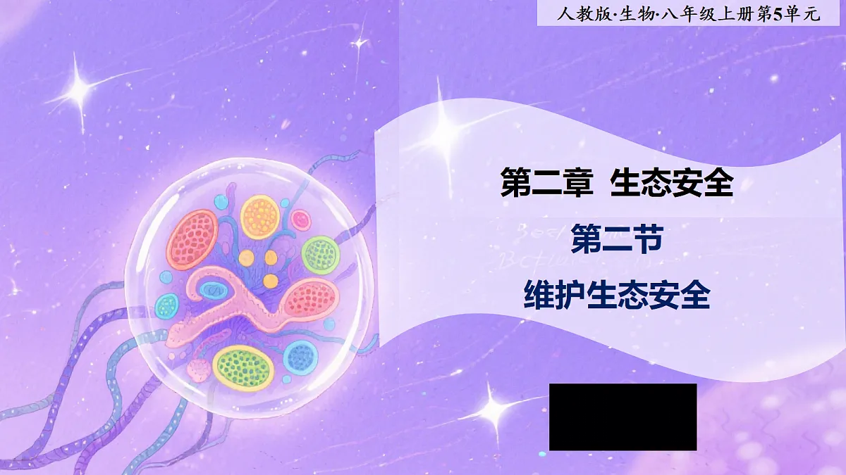 八年级上册生物（人教版）5.2.2维护生态安全 课件第1页