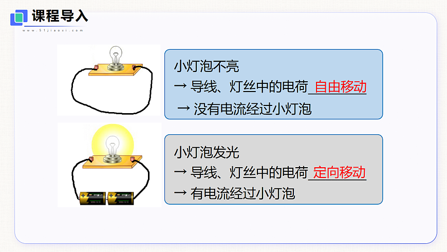 13.3 电流与电流的测量第2页