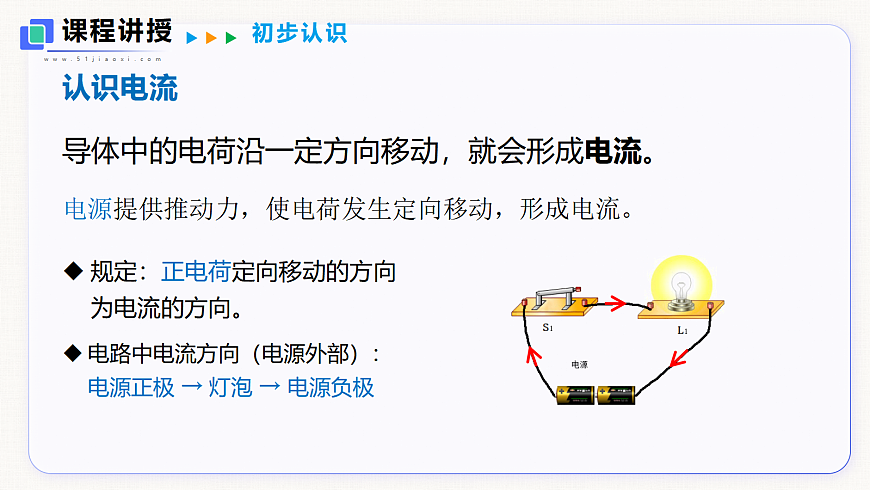 13.3 电流与电流的测量第3页
