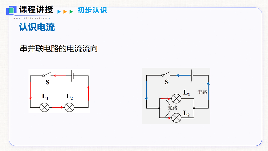 13.3 电流与电流的测量第4页
