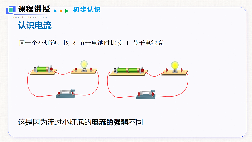 13.3 电流与电流的测量第5页