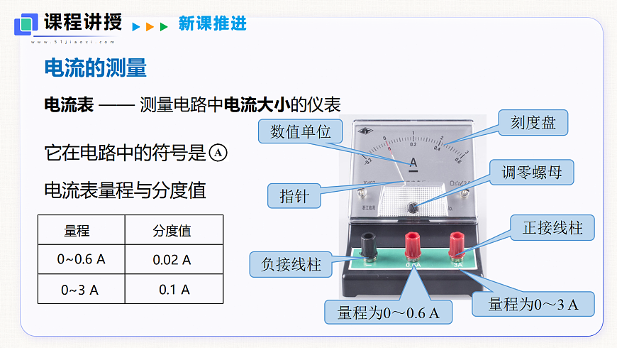 13.3 电流与电流的测量第8页