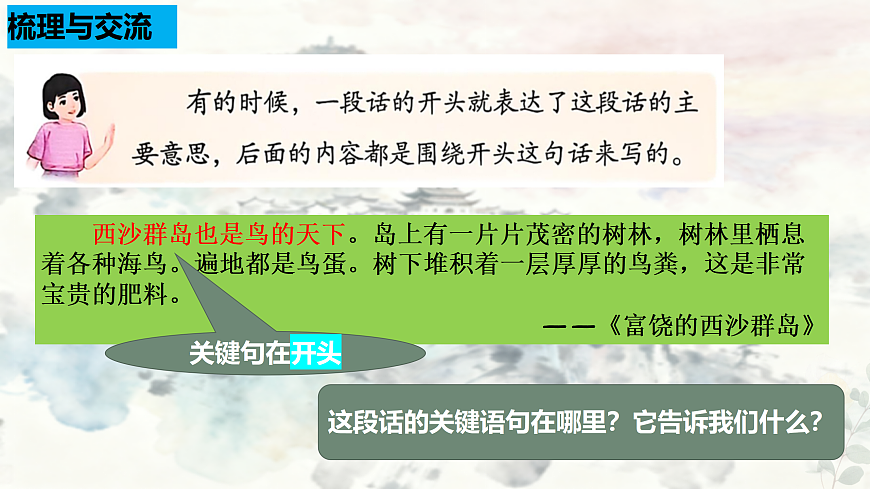 部编版小学语文三年级上册第六单元《语文园地》课件（1课时）第6页
