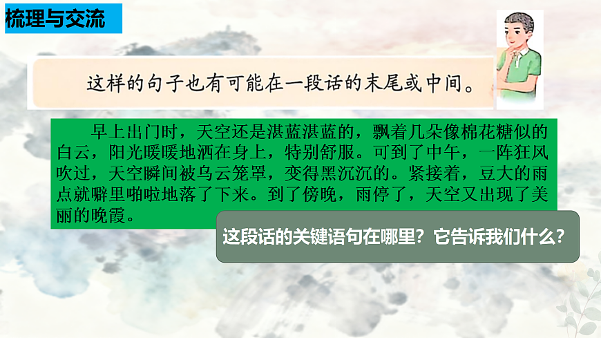 部编版小学语文三年级上册第六单元《语文园地》课件（1课时）第7页