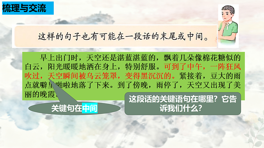 部编版小学语文三年级上册第六单元《语文园地》课件（1课时）第8页