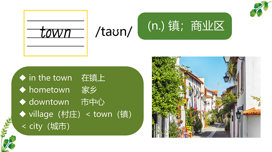 八上Unit 1 词汇精讲第8页